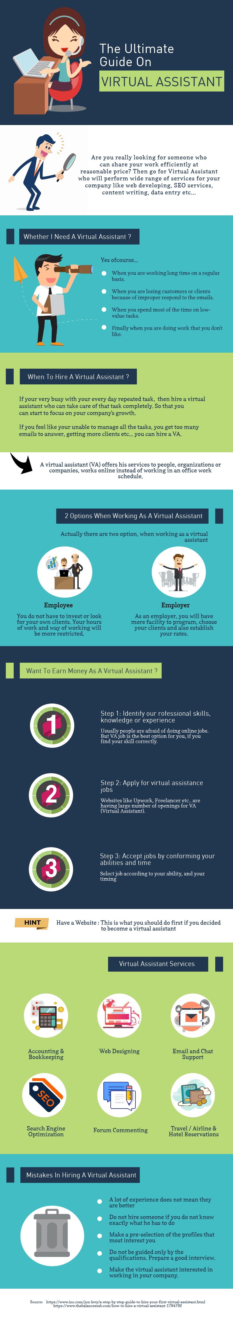 Guide to Virtual Assistant Website