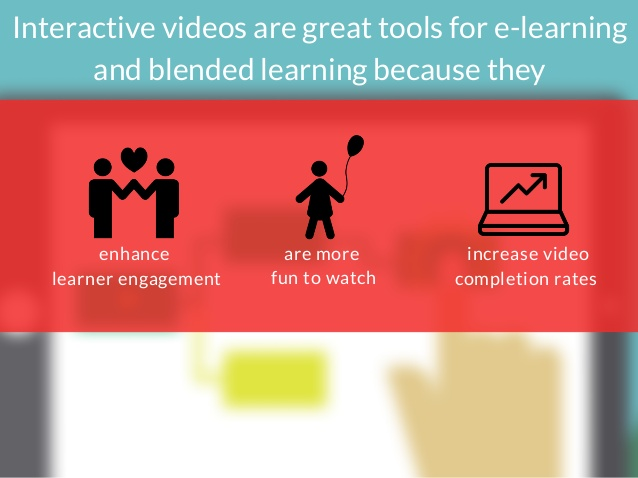 interactive video