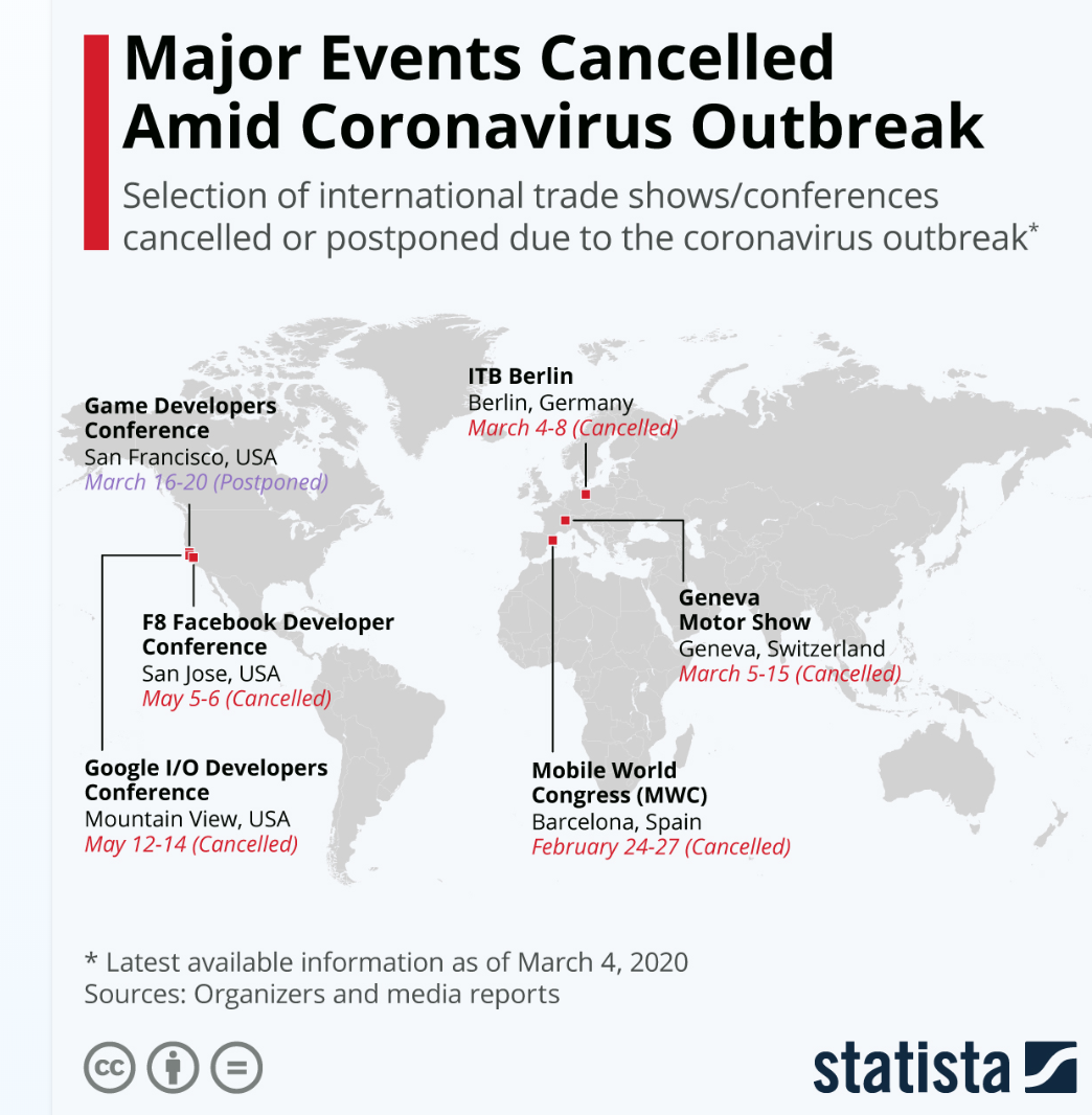 Major Events cancelled Amid coronavirus outbreak