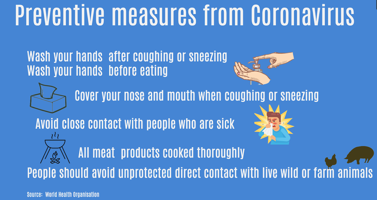 preventive measures from coronavirus